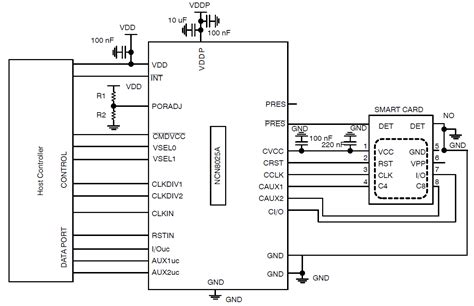 smart card interface i2c|I C Controllable Smart Card Interfaces .